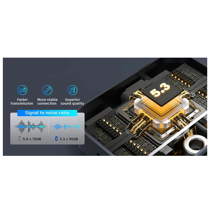 -A25M Bluetooth 5.3 Receiver A - Audio Music Cleaner recensione e prezzo