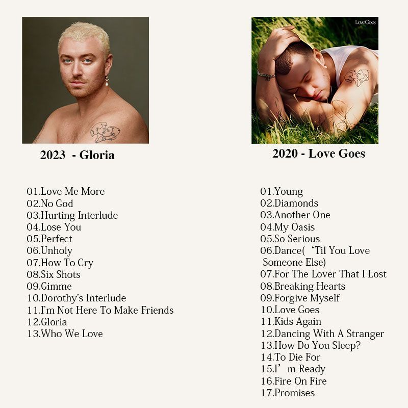 Sam Smith Music CD, Sam Smith  - Audio Music Original recensione e prezzo