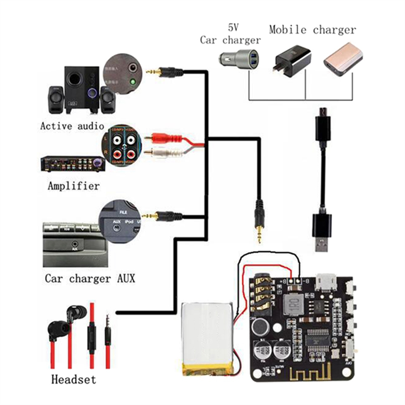 -A89Z 10PCS BT5.0 PRO Audio Re - Audio Music Cleaner recensione e prezzo