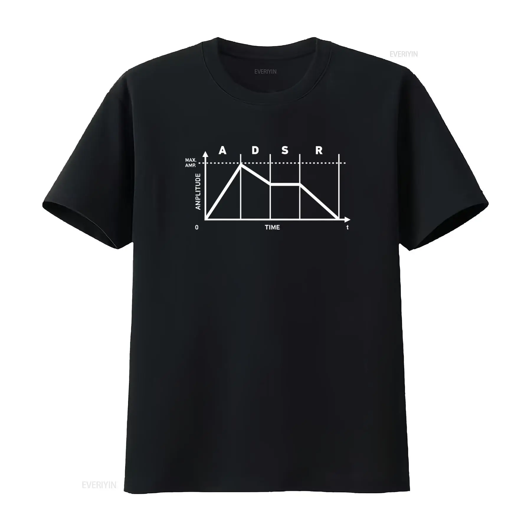 Synthesizer ADSR II T Shirt Au - Audio Music Wave recensione e prezzo