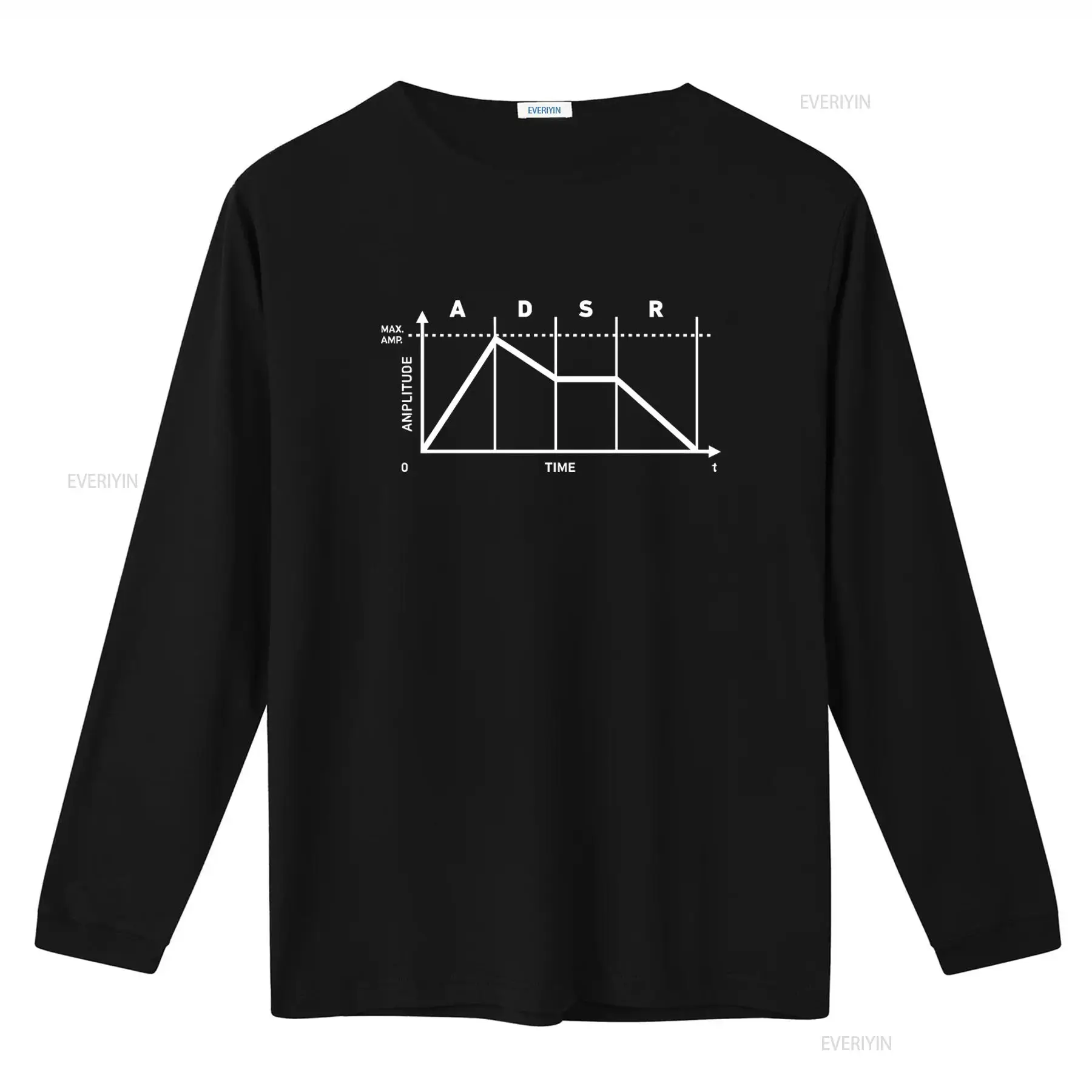 Synthesizer ADSR II T Shirt Au - Audio Music Wave recensione e prezzo