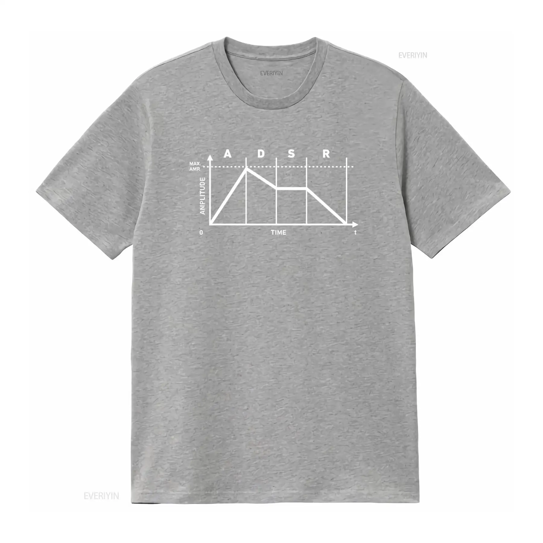Synthesizer ADSR II T Shirt Au - Audio Music Wave recensione e prezzo
