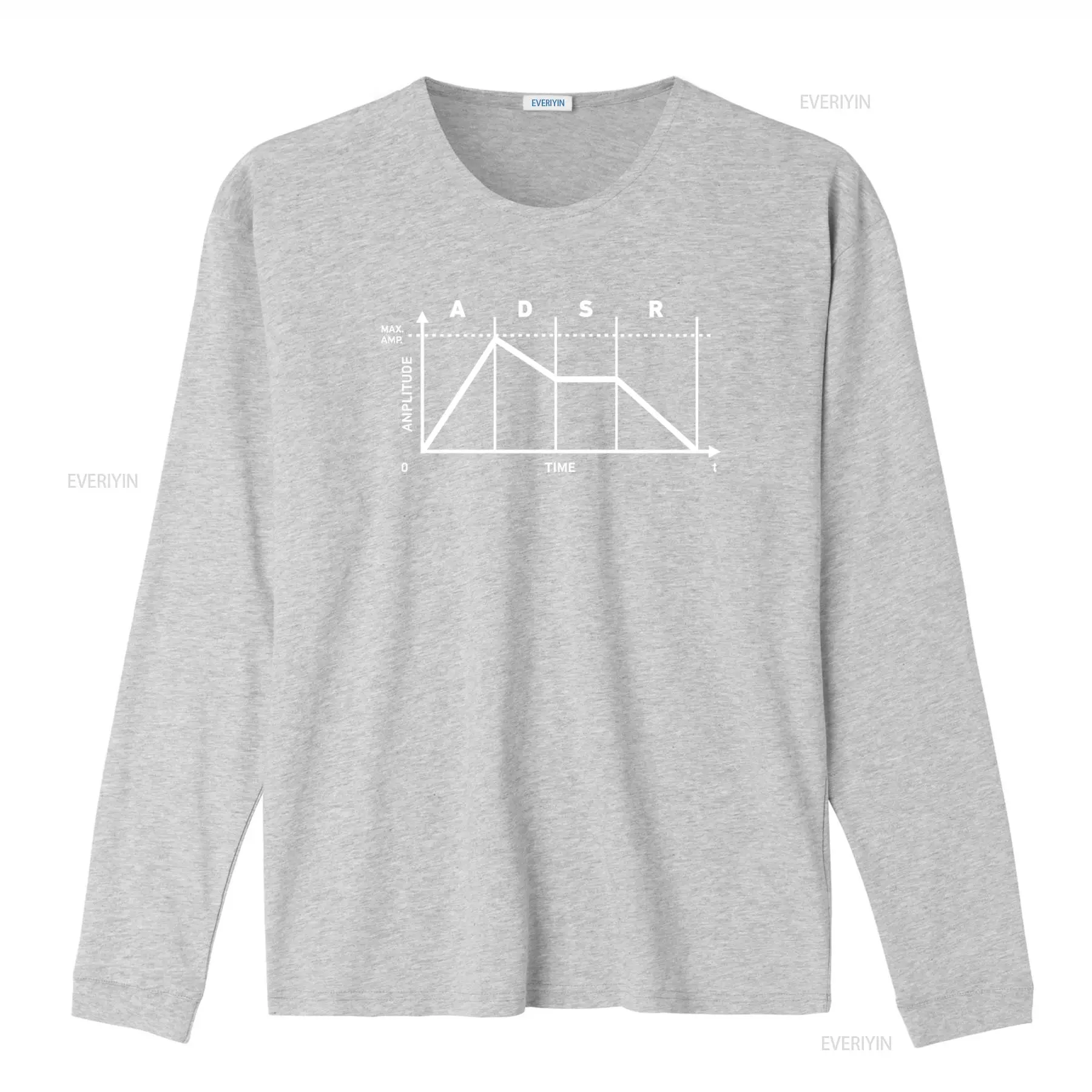 Synthesizer ADSR II T Shirt Au - Audio Music Wave recensione e prezzo