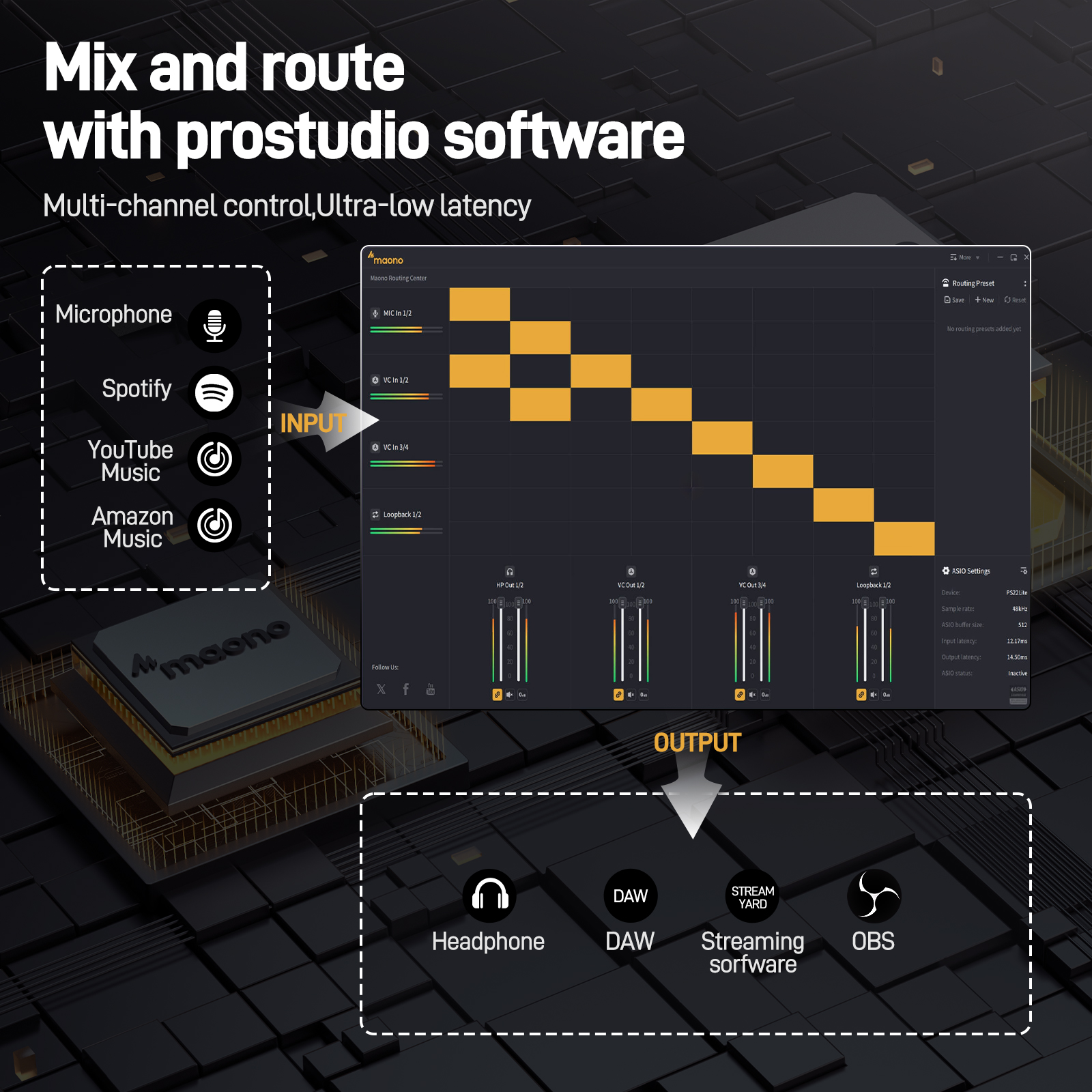 MAONO PS22 Lite USB Audio Inte - Audio Music Software recensione e prezzo