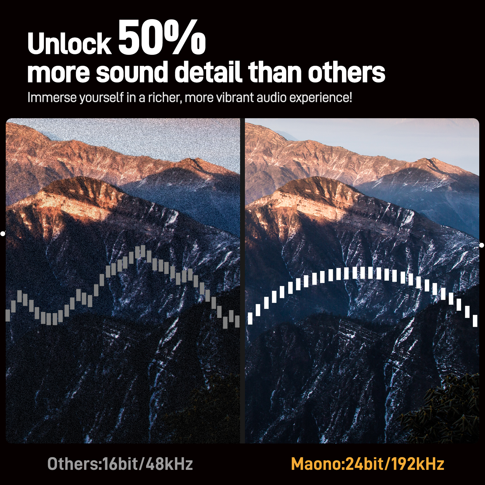 MAONO PS22 Lite USB Audio Inte - Audio Music Software recensione e prezzo