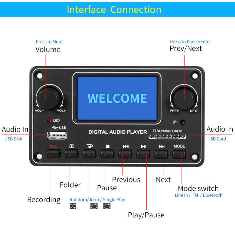UNISIAN LCD Player Module MP3  - Audio Music App recensione e prezzo