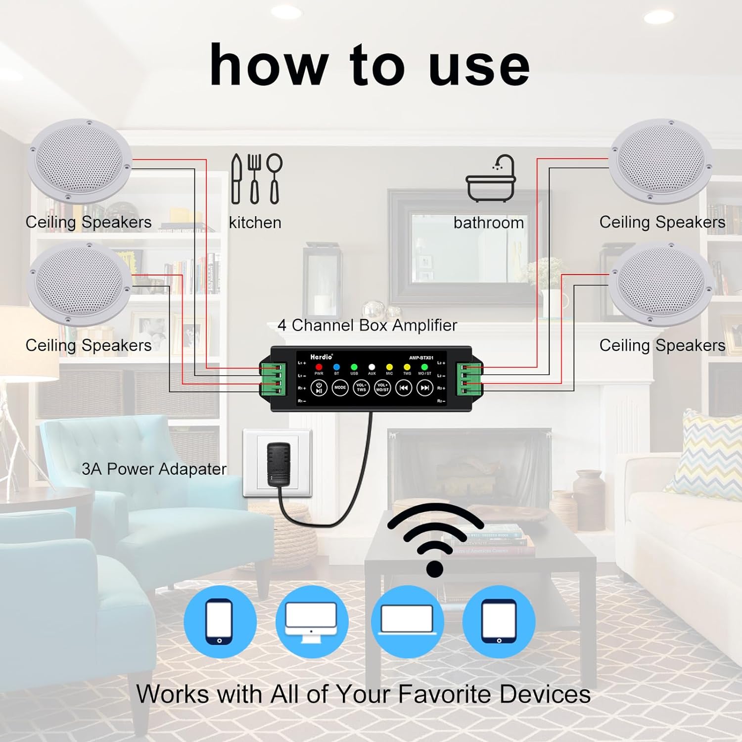 Herdio 4Pcs 320W Wall In Ceili - Audio Music Store recensione e prezzo