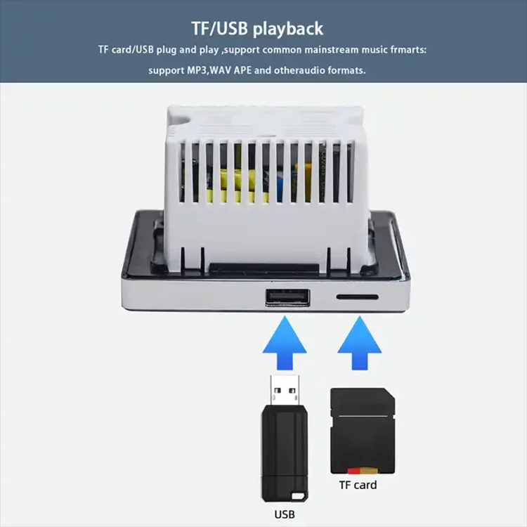Mini Bluetooth Amplifier Wall  - Audio Music Store recensione e prezzo