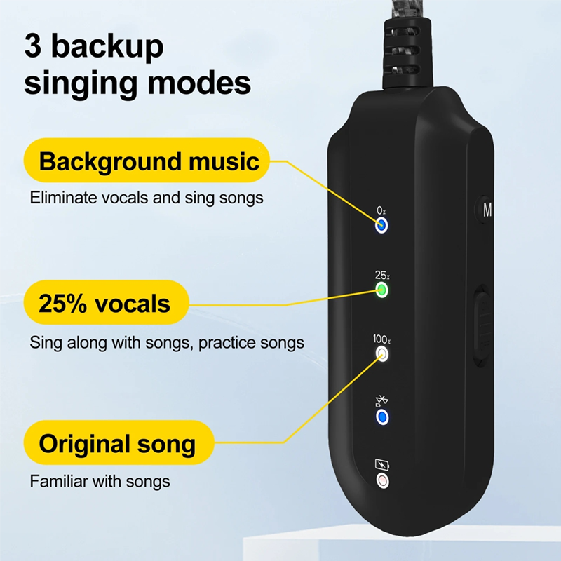 3.5Mm Aux Bluetooth 5.3 Audio  - Audio Music Remover recensione e prezzo